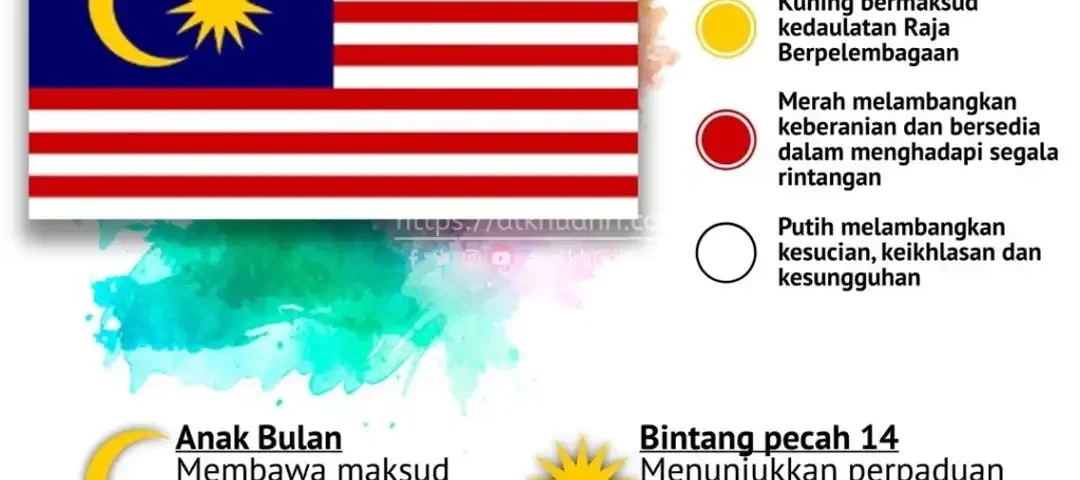 20250902 kenali jalur gemilang