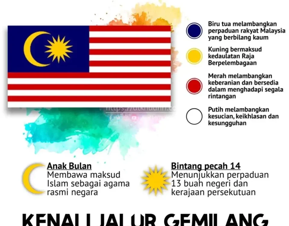 20250902 kenali jalur gemilang