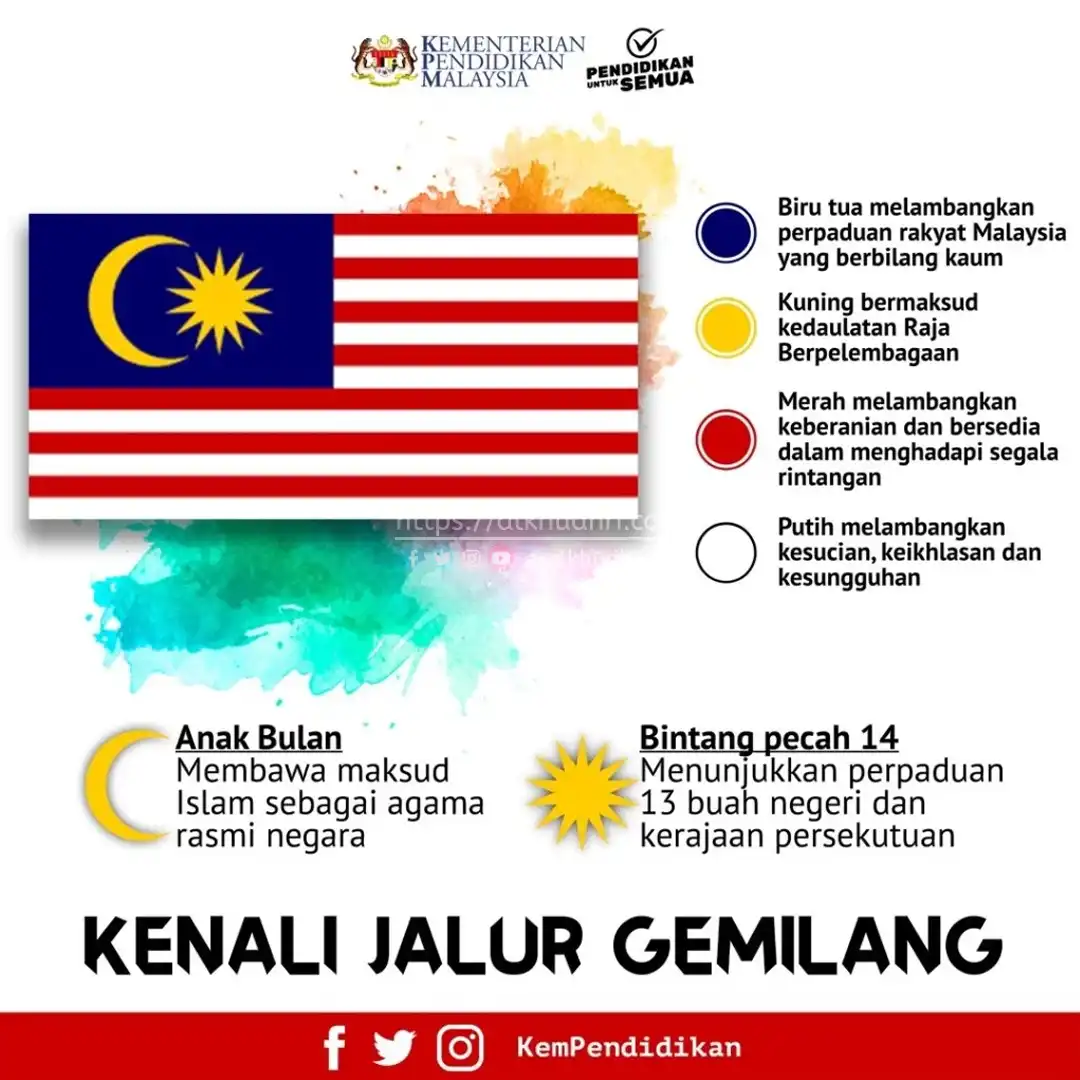 20250902 kenali jalur gemilang