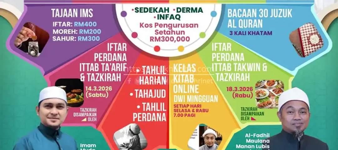 20260306 tabung ramadhan ittab 0