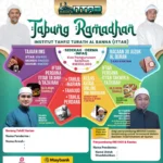 20260306 tabung ramadhan ittab 0