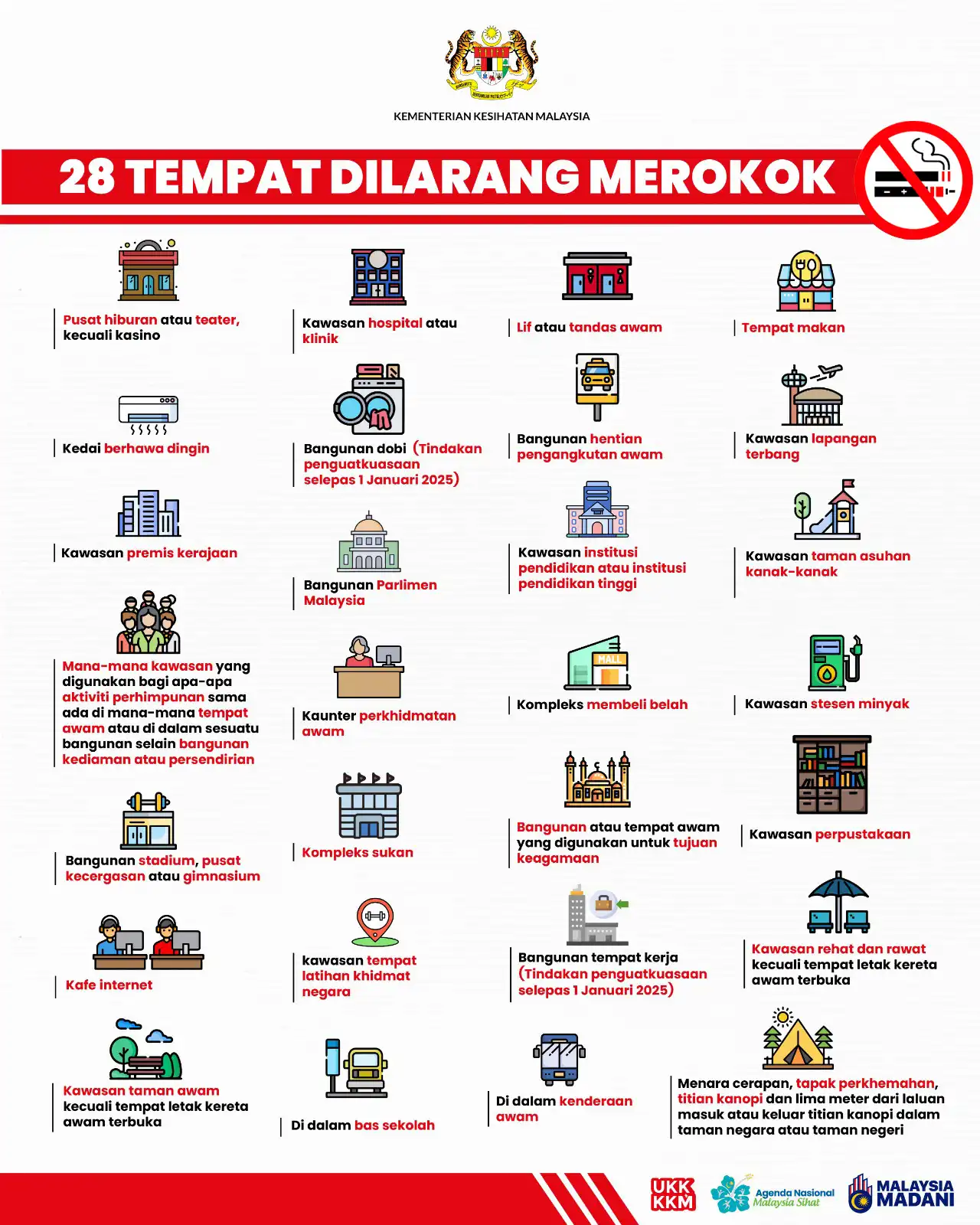 20261021 kawasan larangan merokok